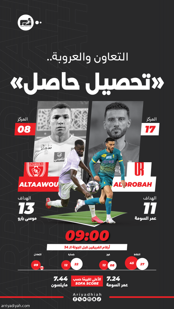 التعاون يودع العروبة