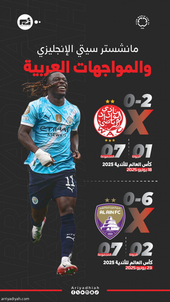 سيتي لا يعرف الخسارة والتعادل أمام العرب